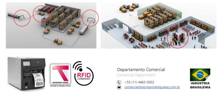 Como Implementar O Rfid Tecnoprint Etiquetas